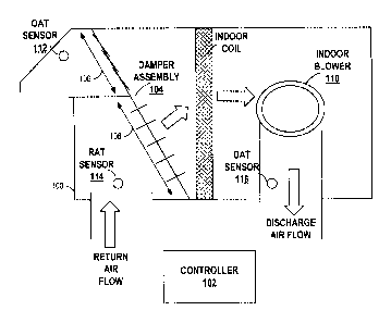 Une figure unique qui représente un dessin illustrant l'invention.